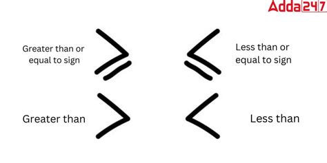 《》 meaning|2 Tricks for Remembering Greater Than and Less Than Signs